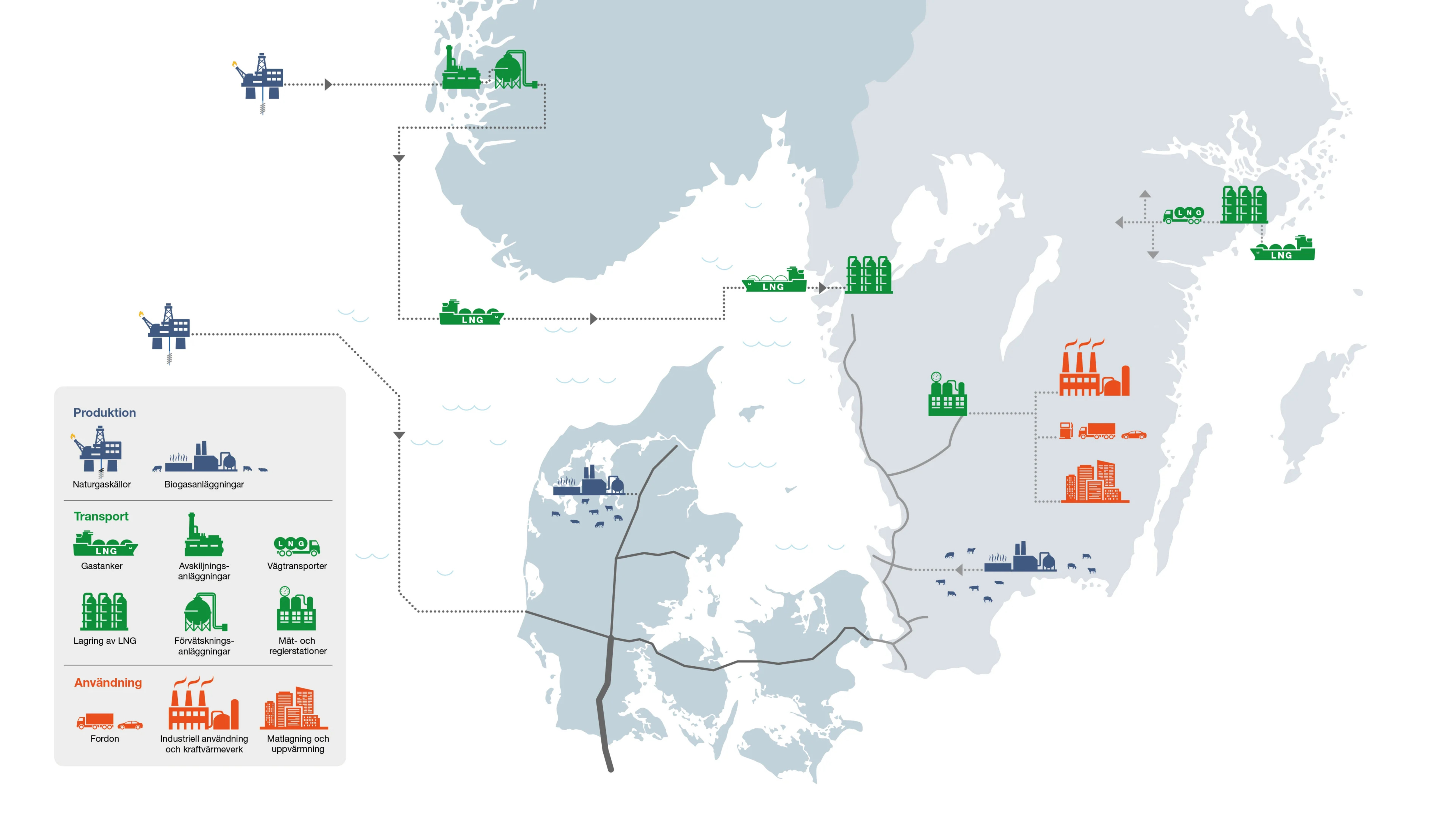 illustration &ouml;ver gasn&auml;t