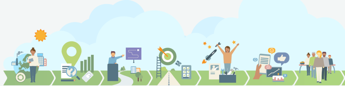 Företagsguiden - för dig som vill energieffektivisera ditt företag