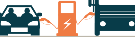 Illustration som visar anslutningar f&ouml;r att ladda bilen.
