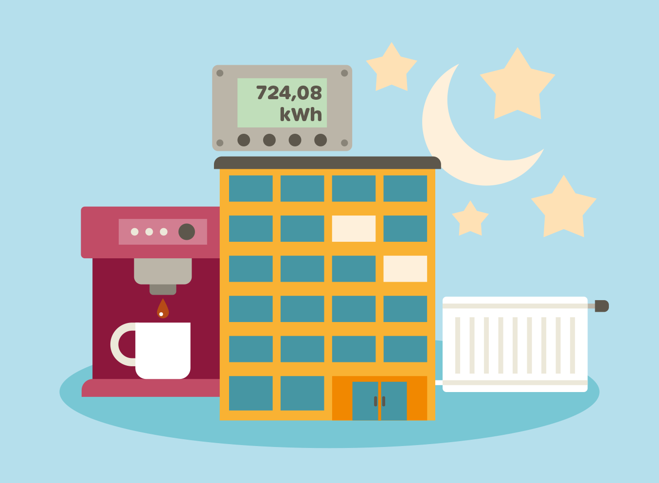 Beteendeförändringar