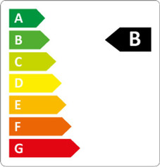 Energiklass på skalan A-G.
