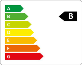Energiklass på skalan A–G, exemplet visar energiklass B.