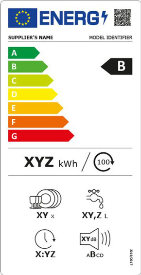 Så här läser du etiketten för diskmaskiner.