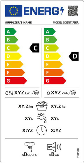 Märkningsetikett för kombinerade tvättmaskiner och torktumlare