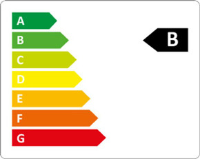 Energiklass på skalan A–G, exemplet visar energiklass B.