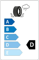 Väggrepp vid vått väglag på skalan A till E