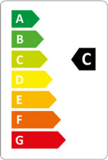 Energiklass på skalan A–G, för tvätt och tork, exemplet visar energiklass C.