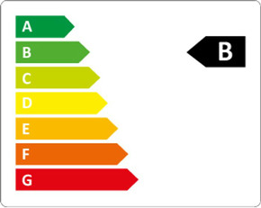 Energiklass på skalan A–G, exemplet visar energiklass B.