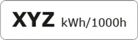 Energianvändning för 1000 timmar