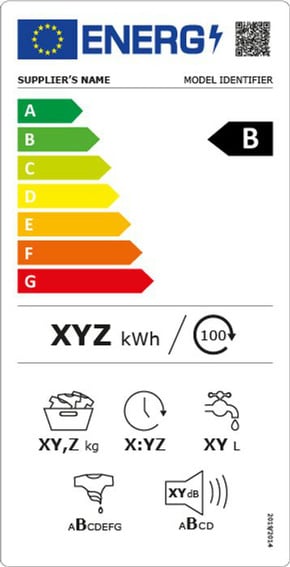 Så här läser du etiketten för tvättmaskiner.