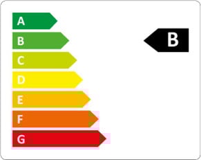 Energiklass på skalan A–G, exemplet visar energiklass B.