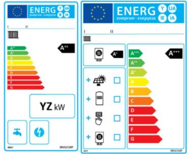 Bilder som visar energimärkningsetiketterna för fastbränslepannor.