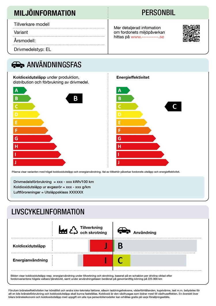 Märkningen för fordon som drivs med el.jpg