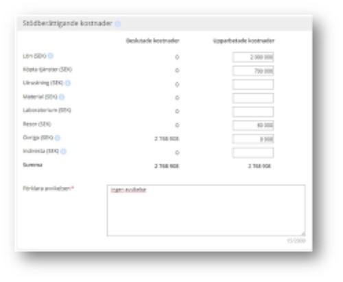 stodberattigade_kostnader.jpg