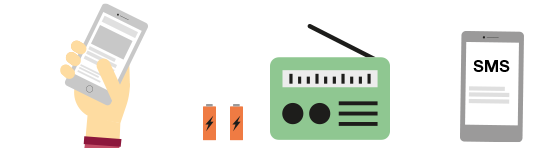 Illustrerad hand med mobiltelefon, batterier, radio och mobiltelefon