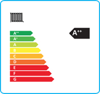 Bild som visar Energieffektivitetsklass för rumsuppvärmning på skalan A++ till G