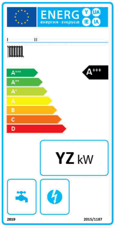 Energimärkningsetikett fastbränslepannor