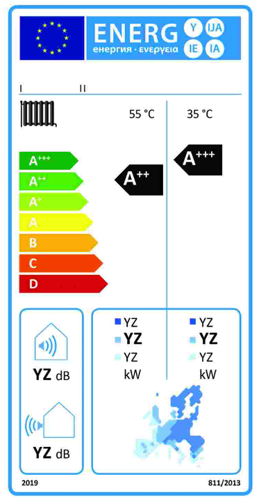 Bilden visar energimärkning för värmepump