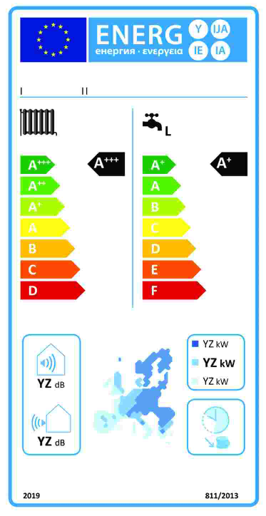 etikett varmepump rumsuppvarmning och tappvatten.png